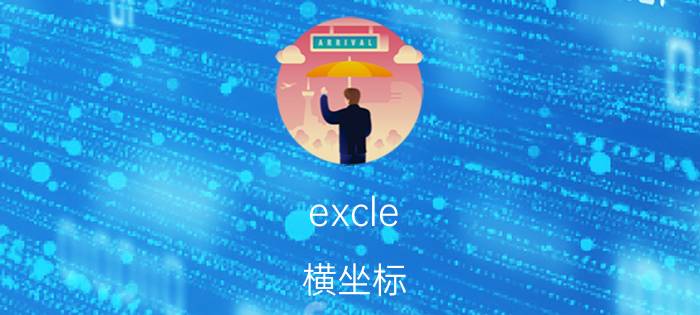 excle 横坐标 excel横坐标负值怎么弄？